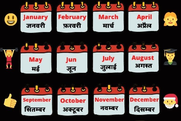 Months Ka Meaning In Urdu